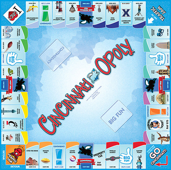 Cincinnati-Opoly Board Game
